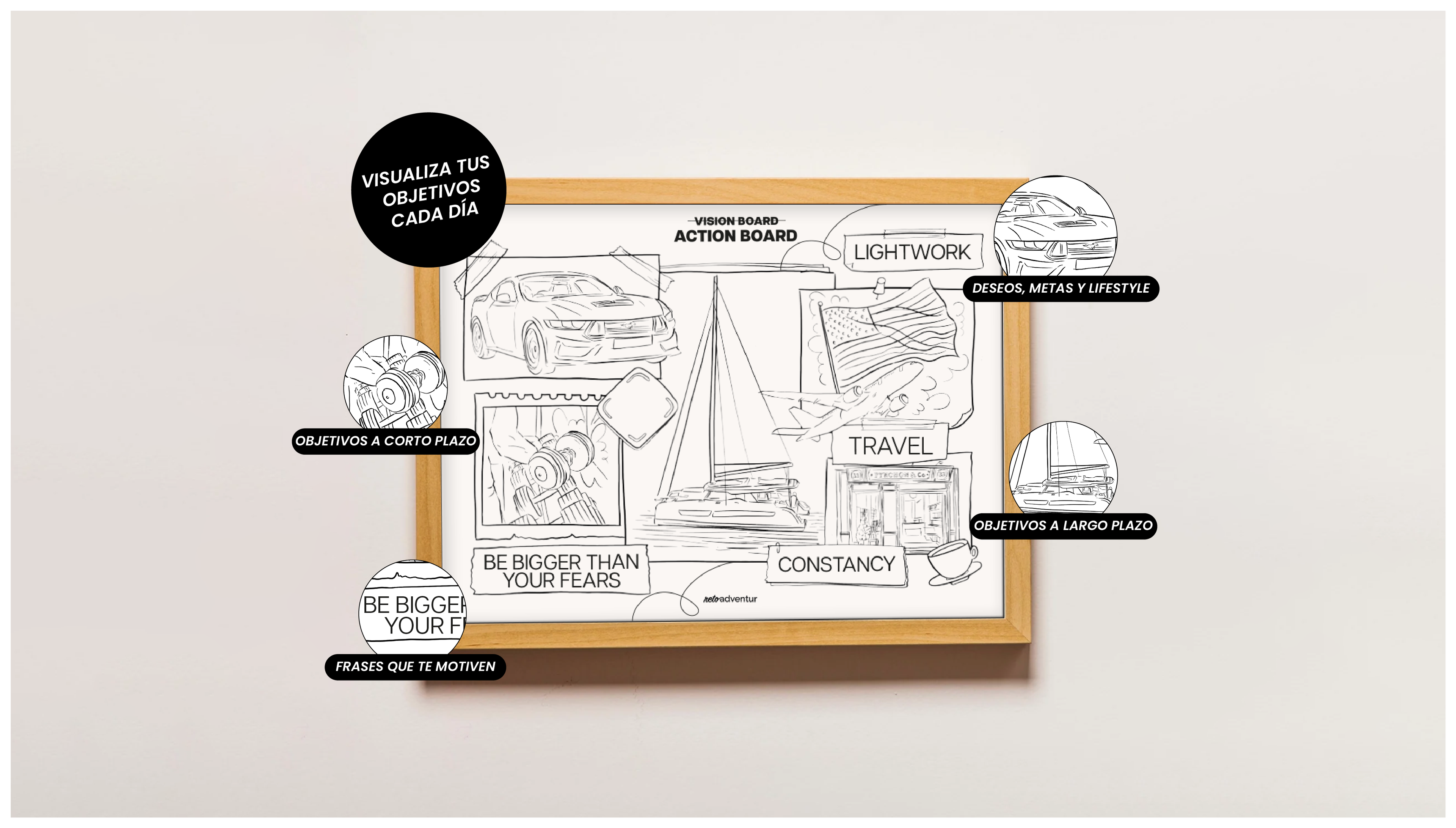 ACTION BOARD