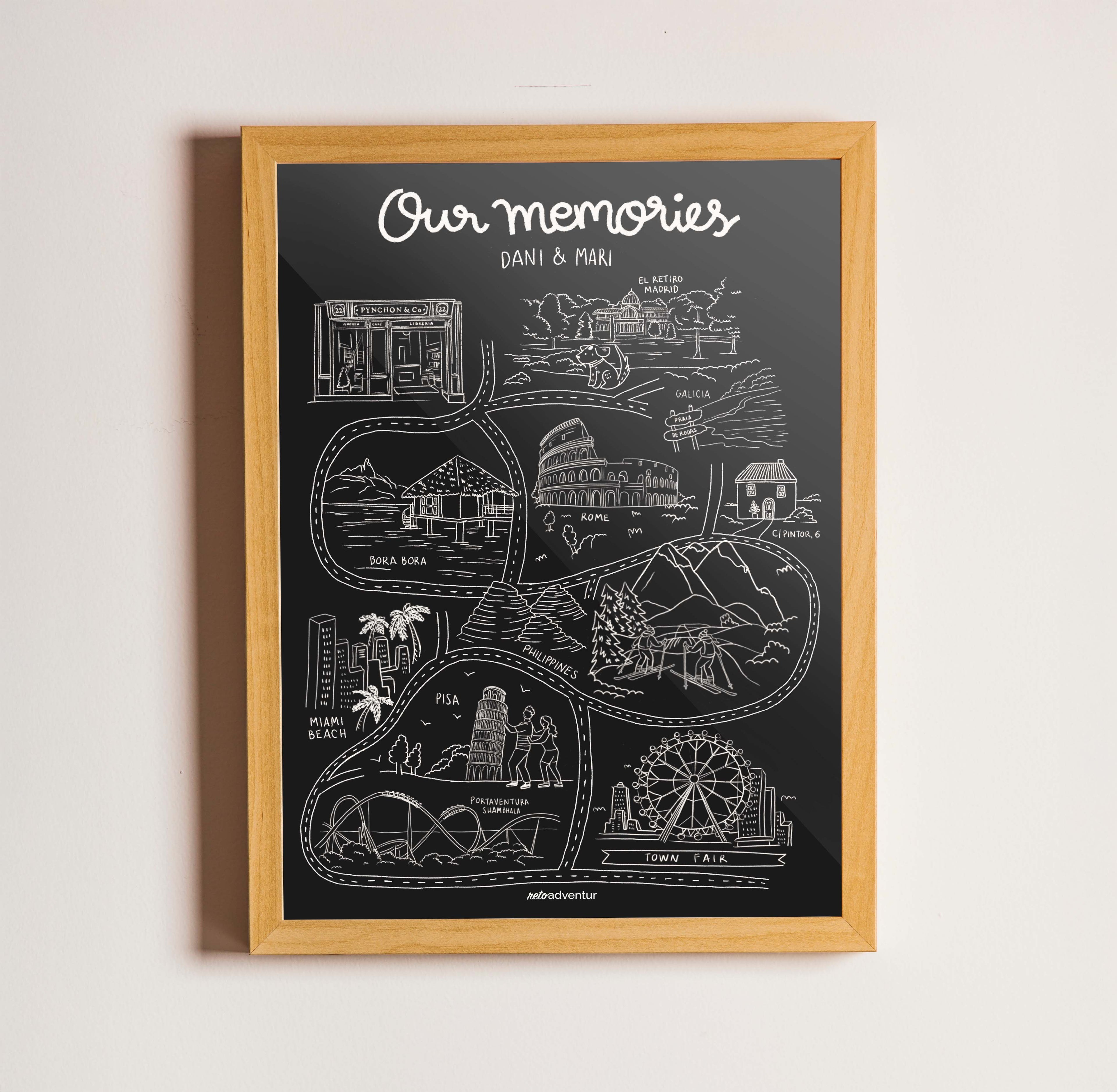 OUR MEMORIES