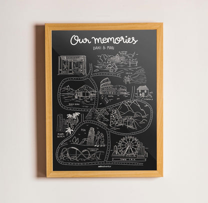 OUR MEMORIES