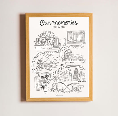 OUR MEMORIES